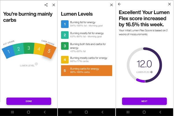 Screenshots from the Lumen Metabolism App showing Carb burn, Lumen Levels and Flex Score