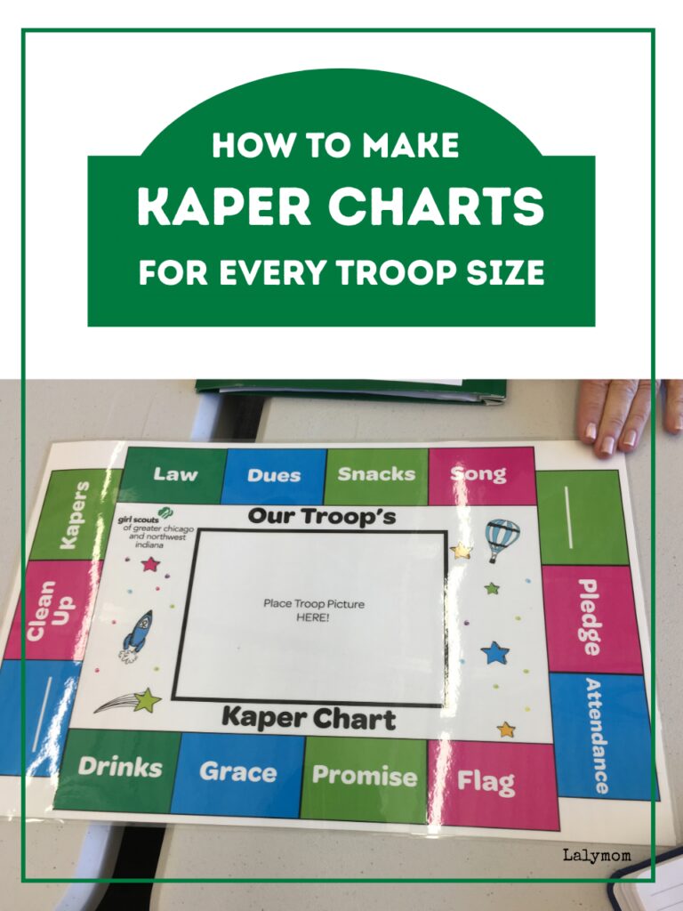 Printable Kaper Chart with the title How to make Kaper Charts for every troop size